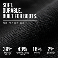 The Trades Sock
