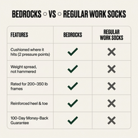 Cushion Socks