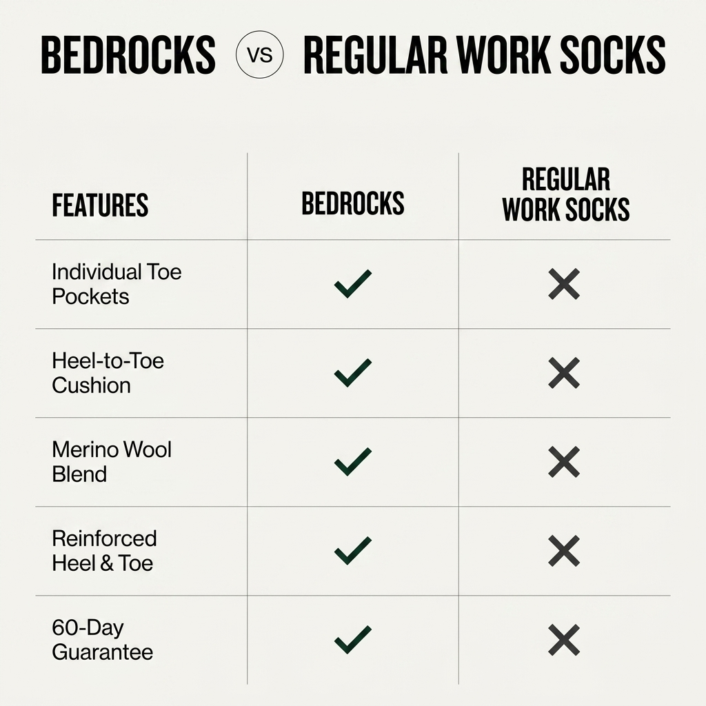 The Trades Sock