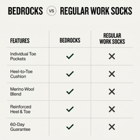 The Trades Sock